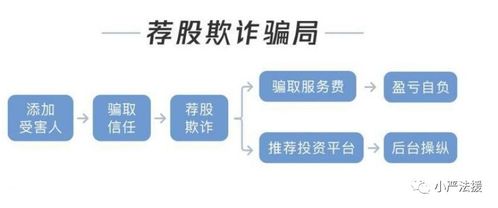 法律咨询公司盈利模式解析，在知乎等平台上的盈利潜力