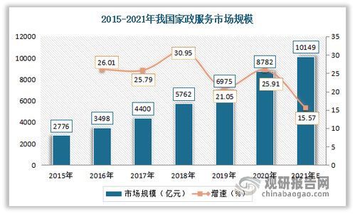 法律咨询公司的盈利现状与未来趋势分析