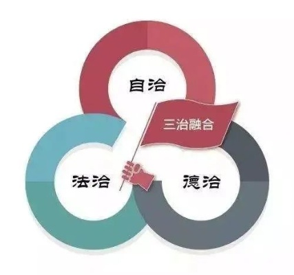 农村法治工作的成就与挑战，全面总结与未来展望