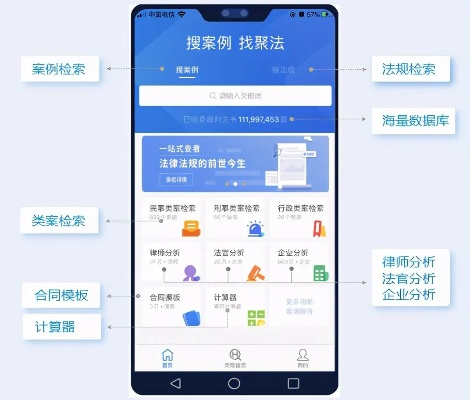 选择最佳法律知识查询软件，功能、可靠性与用户体验的全面评估