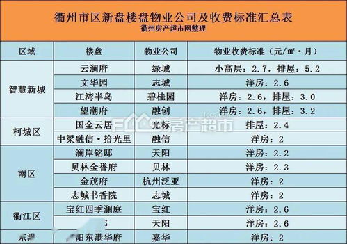 律师咨询费用详解，了解收费标准与服务内容