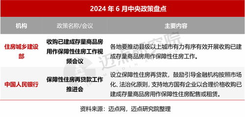 2024年法律热点问题概览