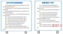 法律法规体系中的地方性法规，定义、作用与影响