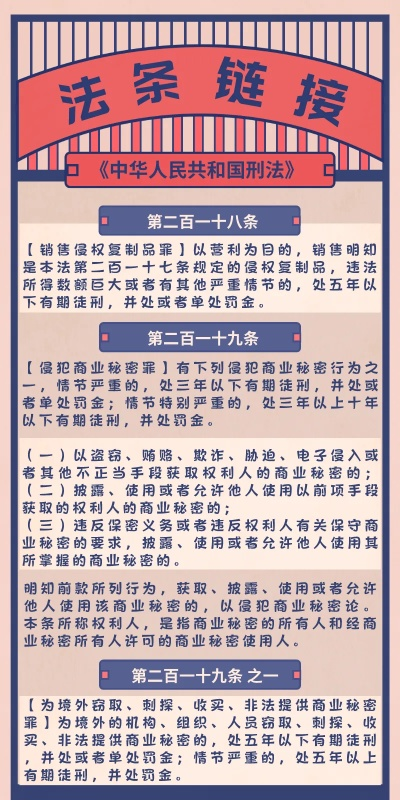 法律热点关注，300字精要解读