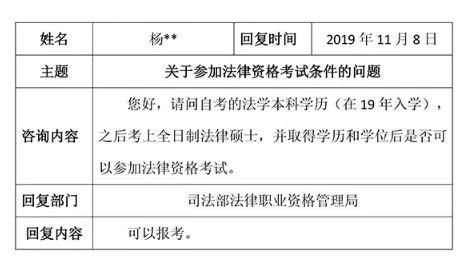 法律热点问题处理方式，策略、方法与实践